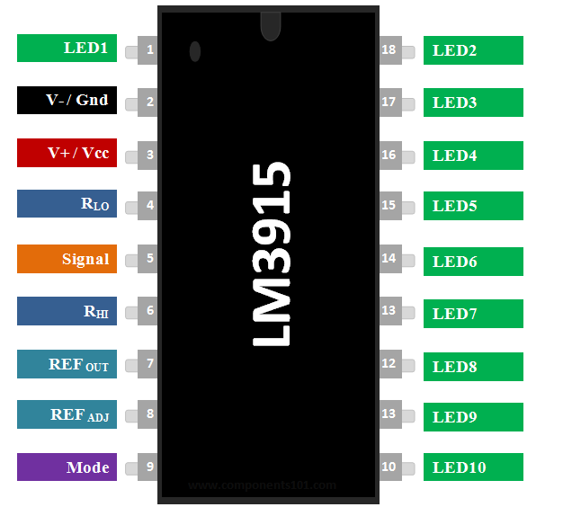 Lm Dot Bar Display Driver Pinout Datasheet Features Equivalent My Xxx